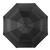  Shedrain Vortex Compact Umbrella - Details3